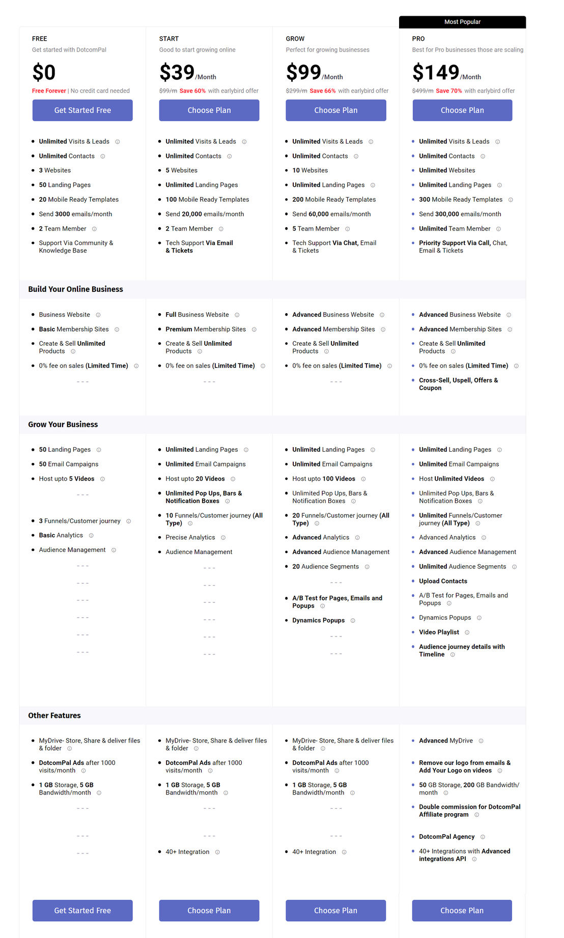 DotcomPal pricing 1
