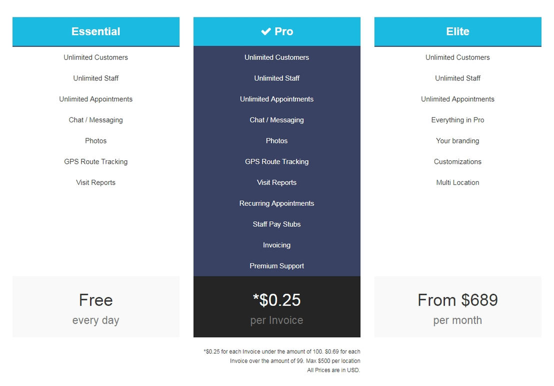 DoTimely pricing