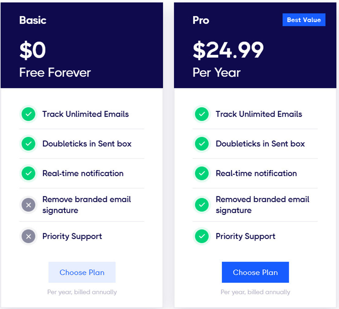 Doubletick pricing 1