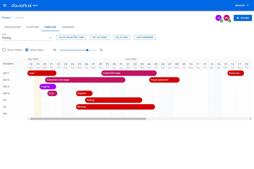 Dowork screenshot 1