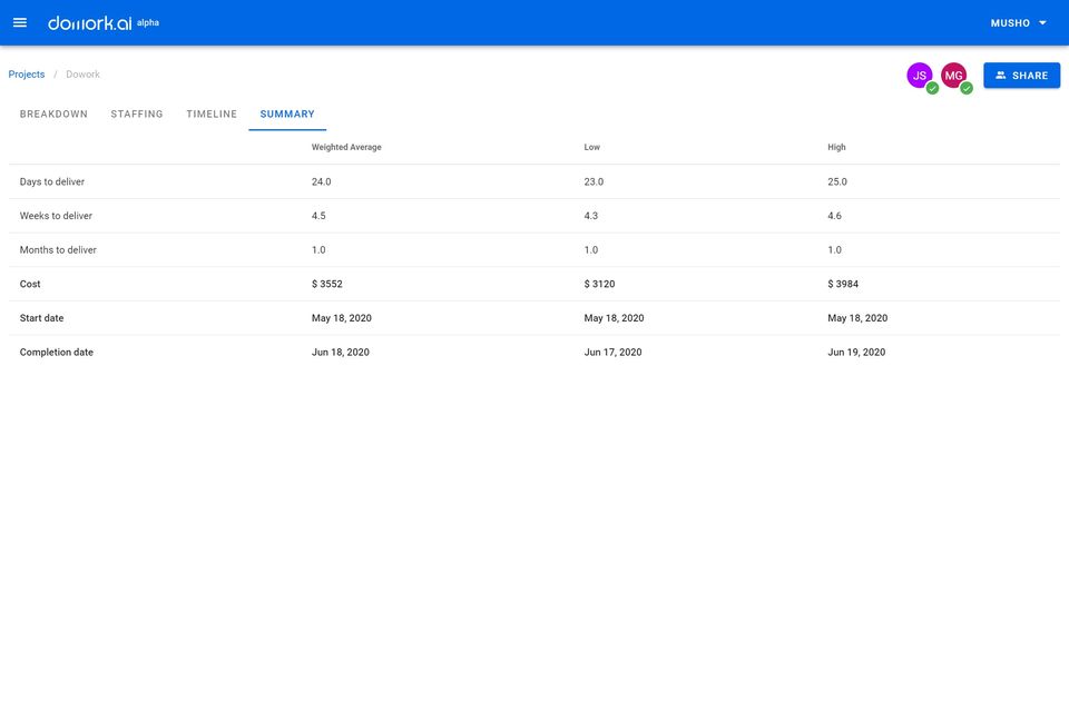 Dowork screenshot 4