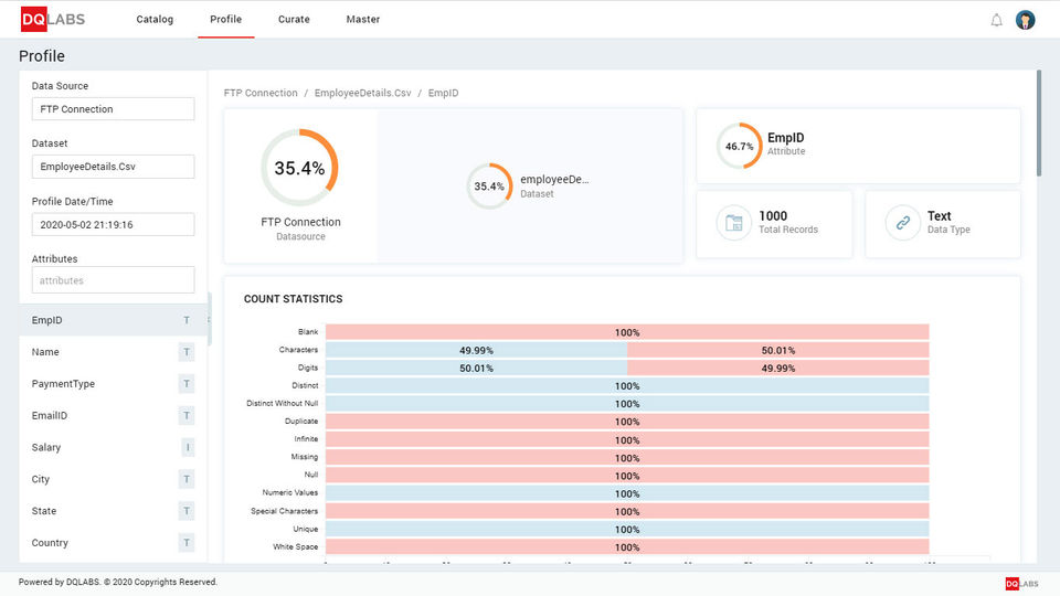 DQLABS screenshot 2