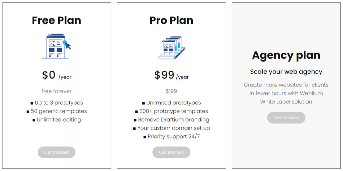 Draftium pricing 1