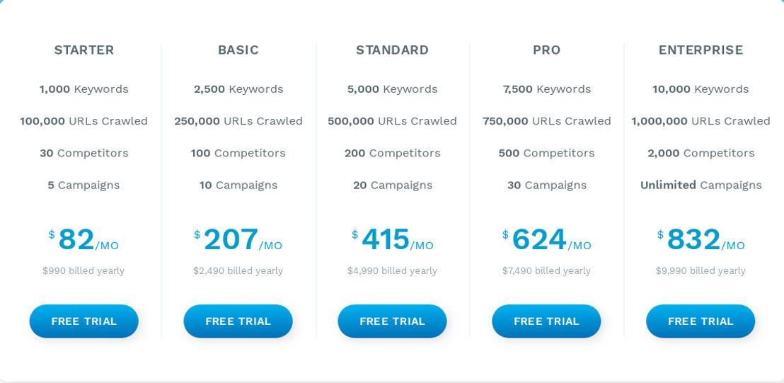 Dragon Metrics pricing 1