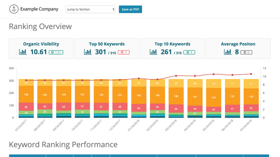 Dragon Metrics screenshot 4