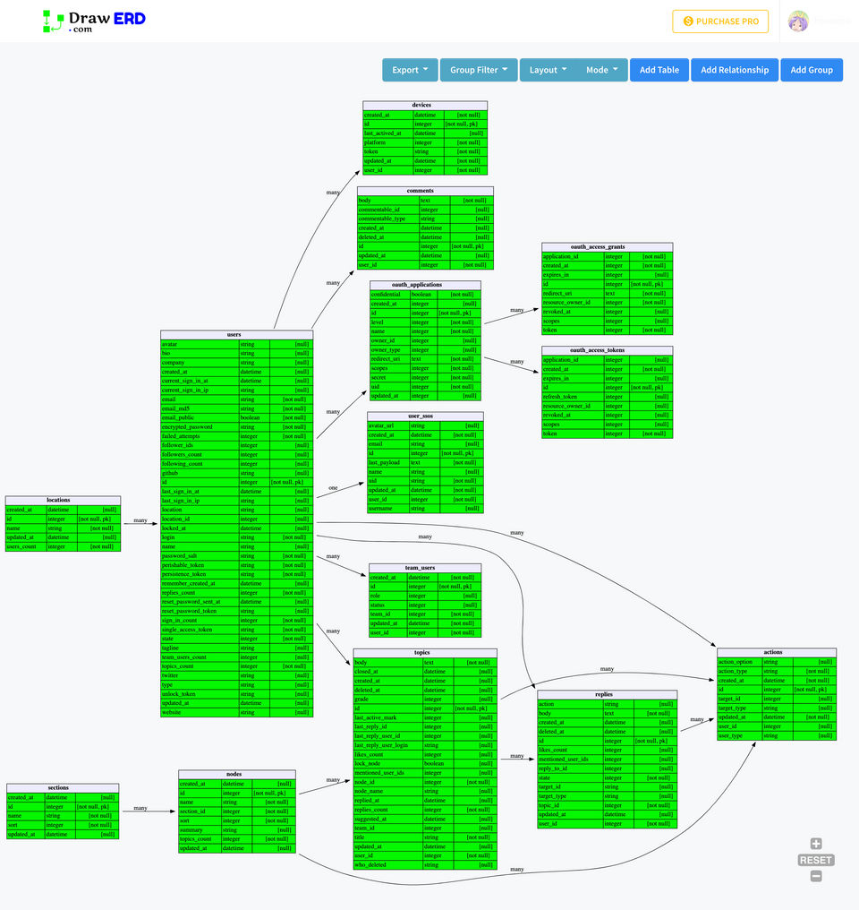 DrawERD screenshot 1