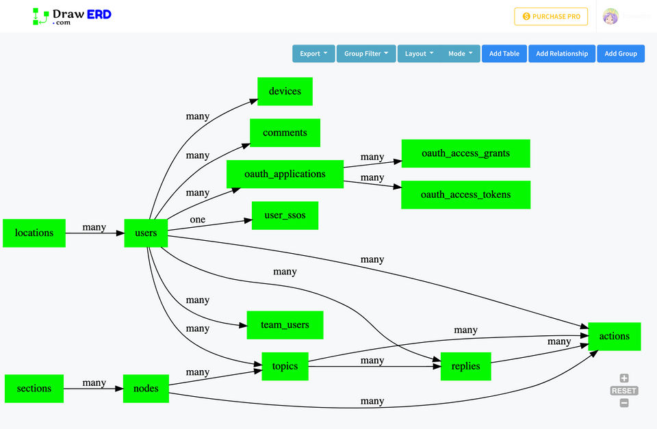 DrawERD screenshot 2