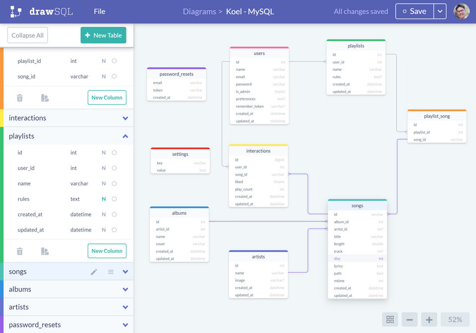 DrawSQL screenshot 1