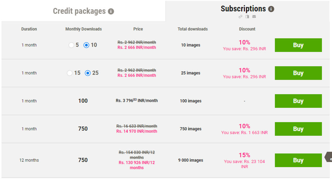 Dreamstime pricing 1