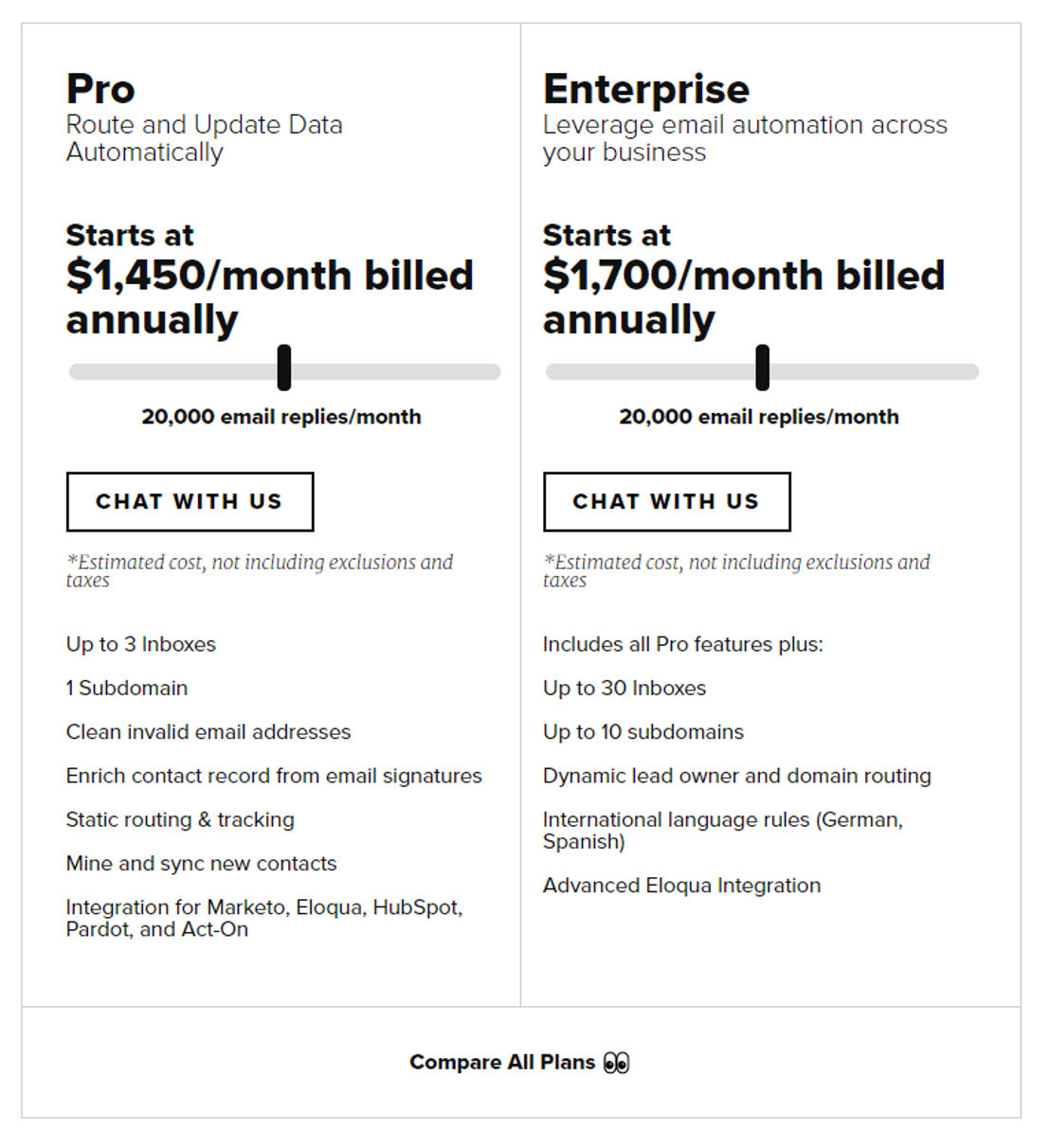 Drift Email pricing 1