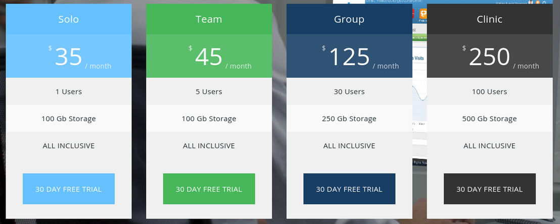 Dr in Cloud pricing 1