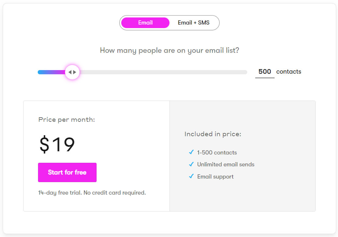 Drip pricing 1