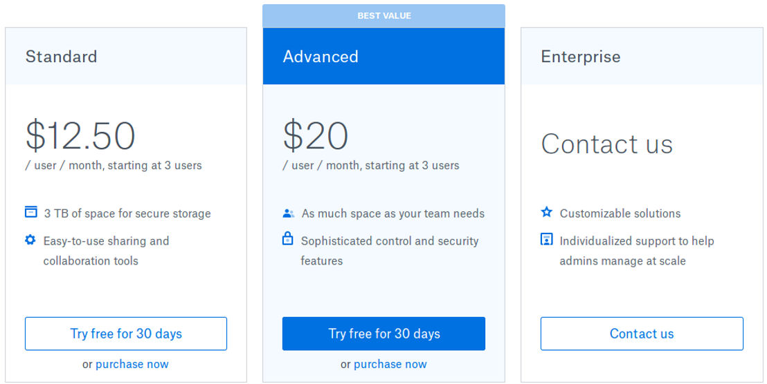 Dropbox Business pricing 1