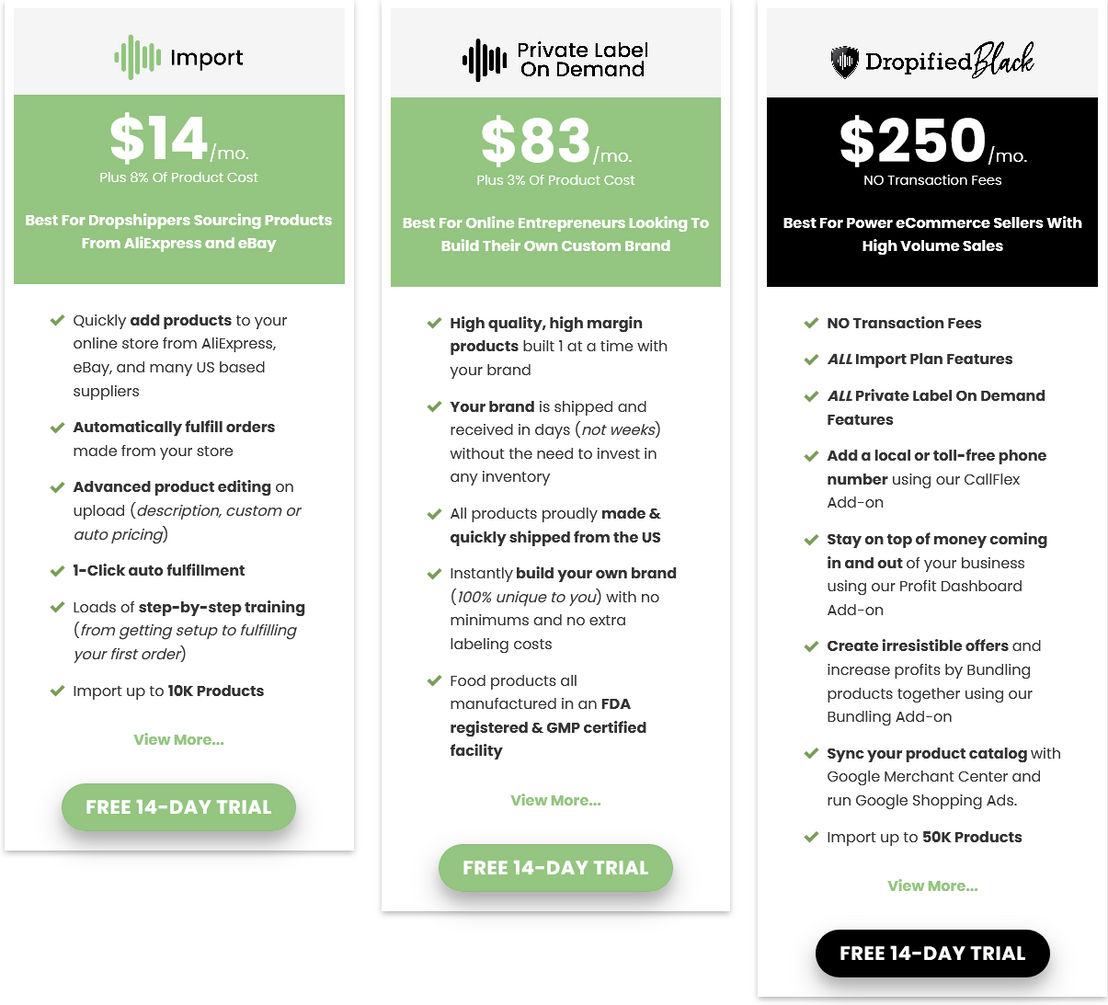 Dropified pricing