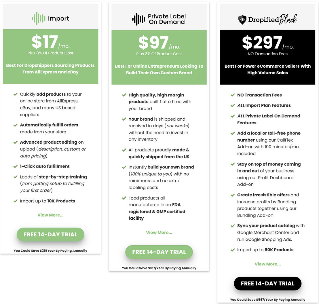 Dropified pricing
