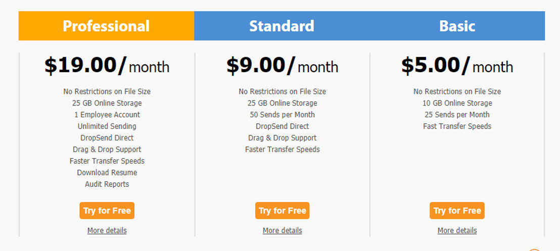 DropSend pricing 1