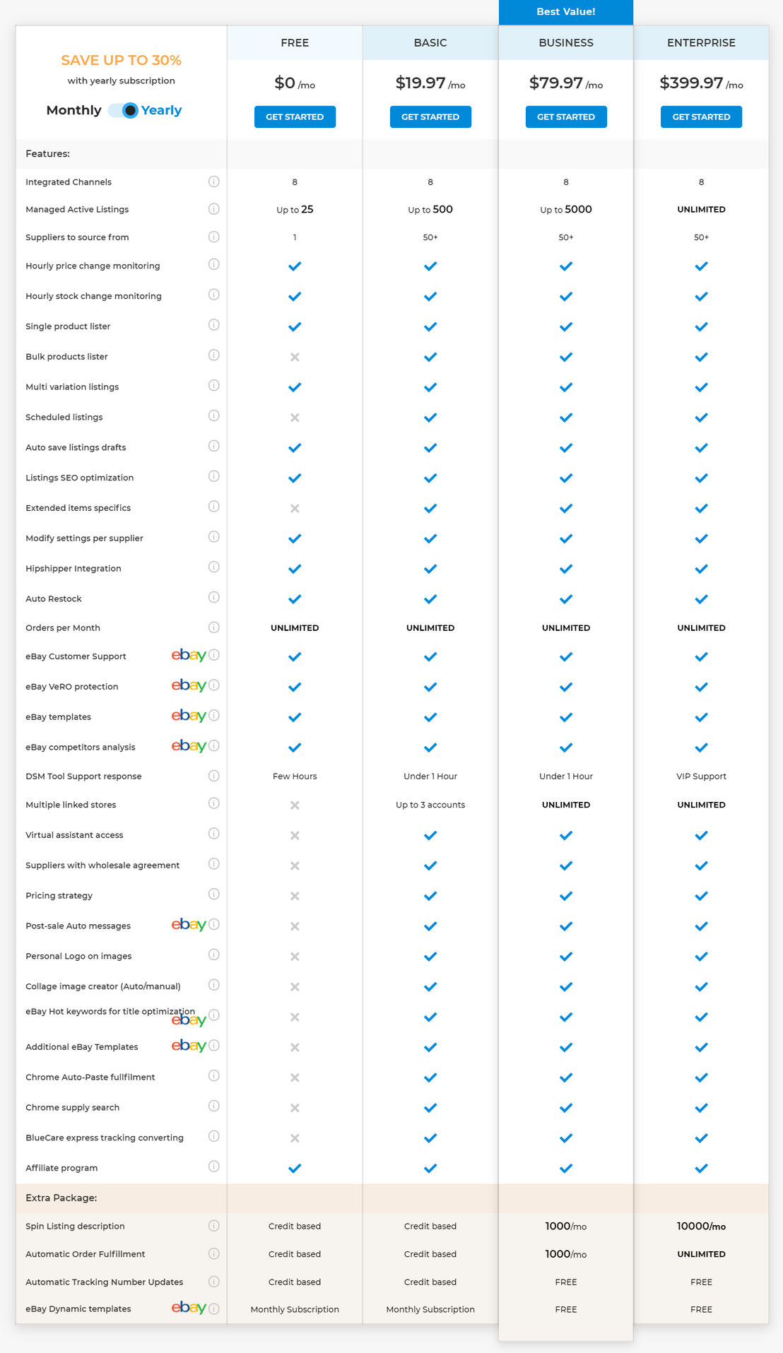 DSM Tool pricing