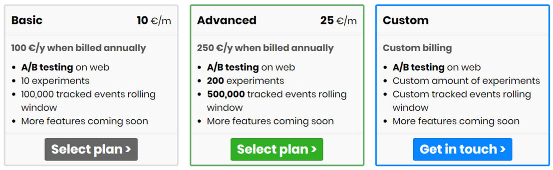 Dual Kind pricing 1