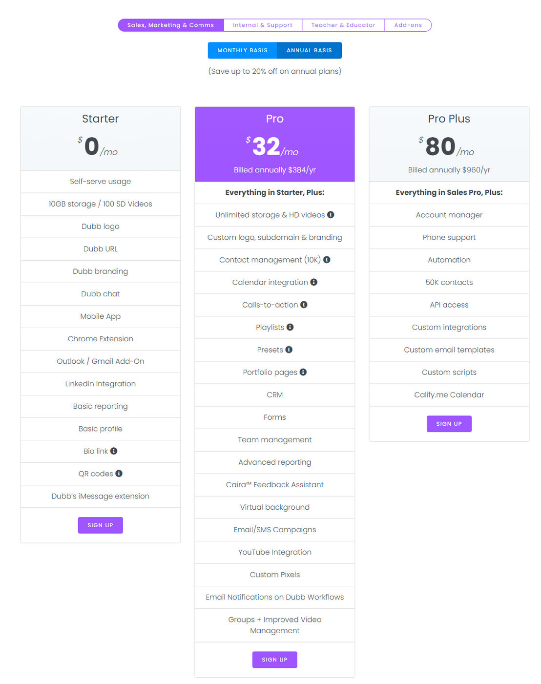 Dubb pricing 2