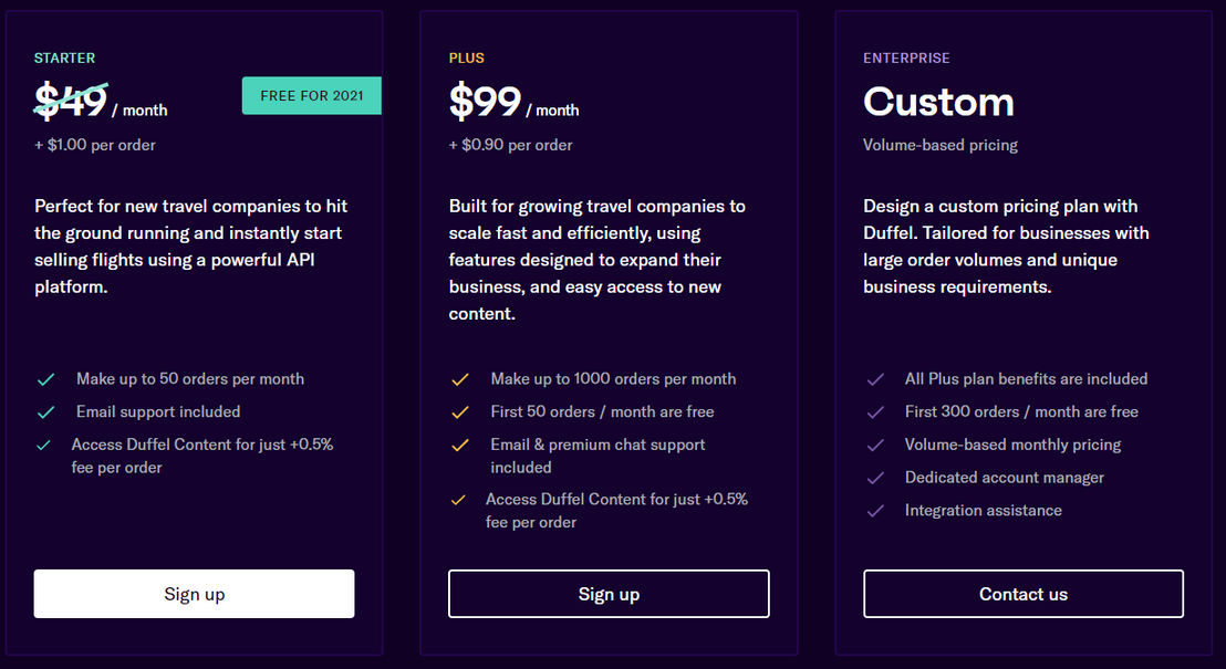 Duffel pricing 1