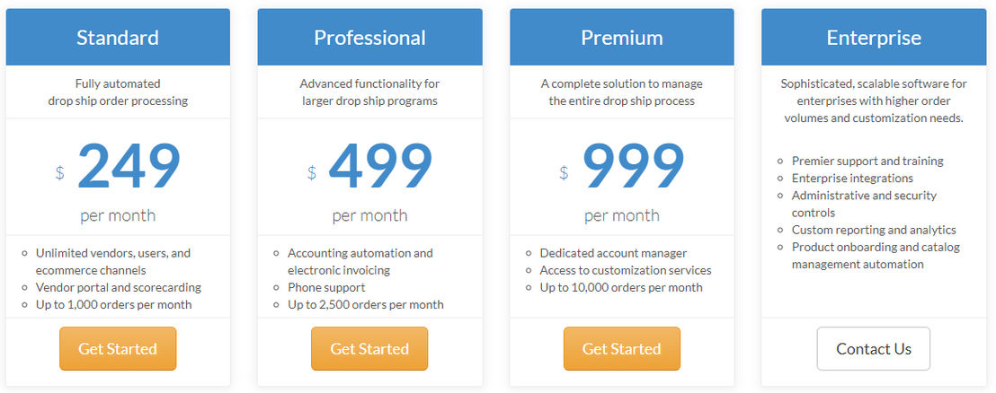 Duoplane pricing