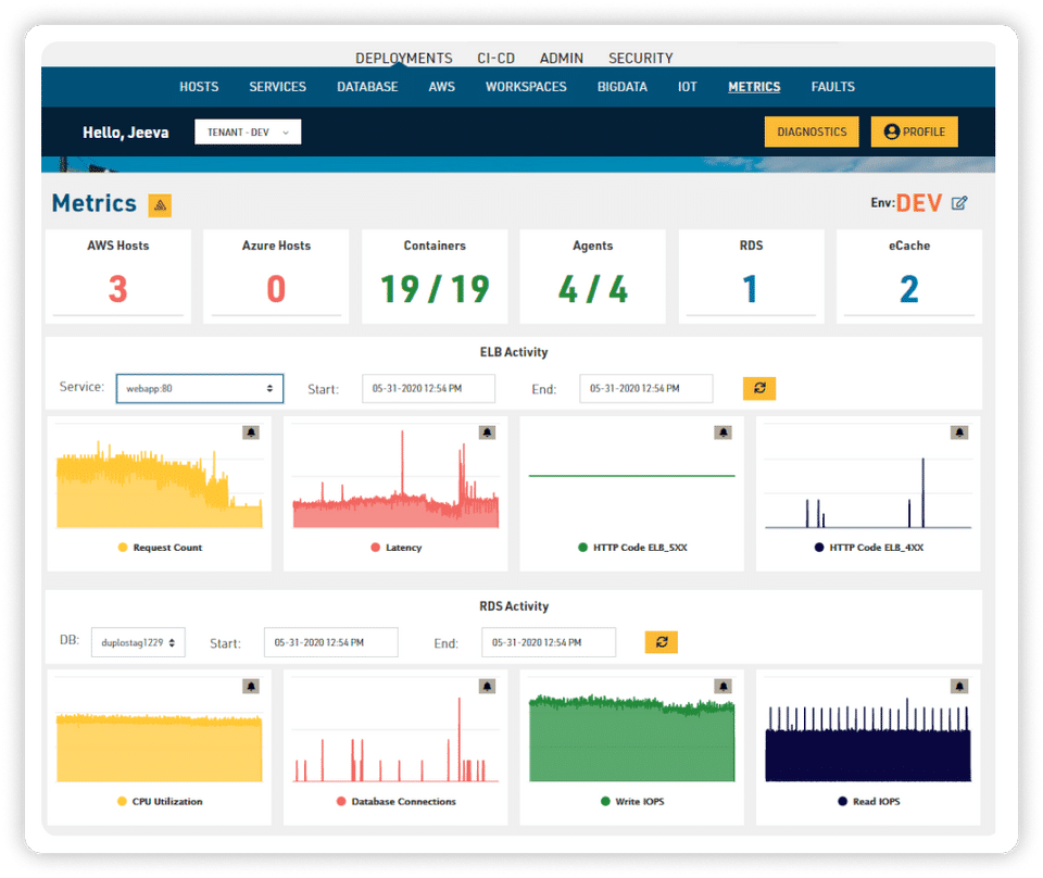 DuploCloud screenshot