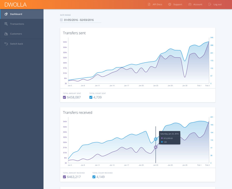 Dwolla screenshot 3
