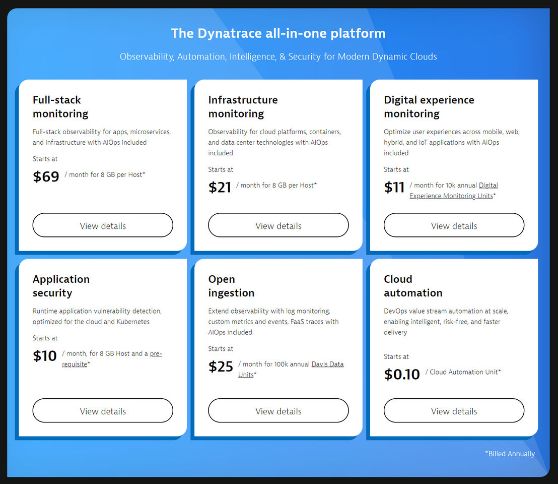 Dynatrace pricing 1