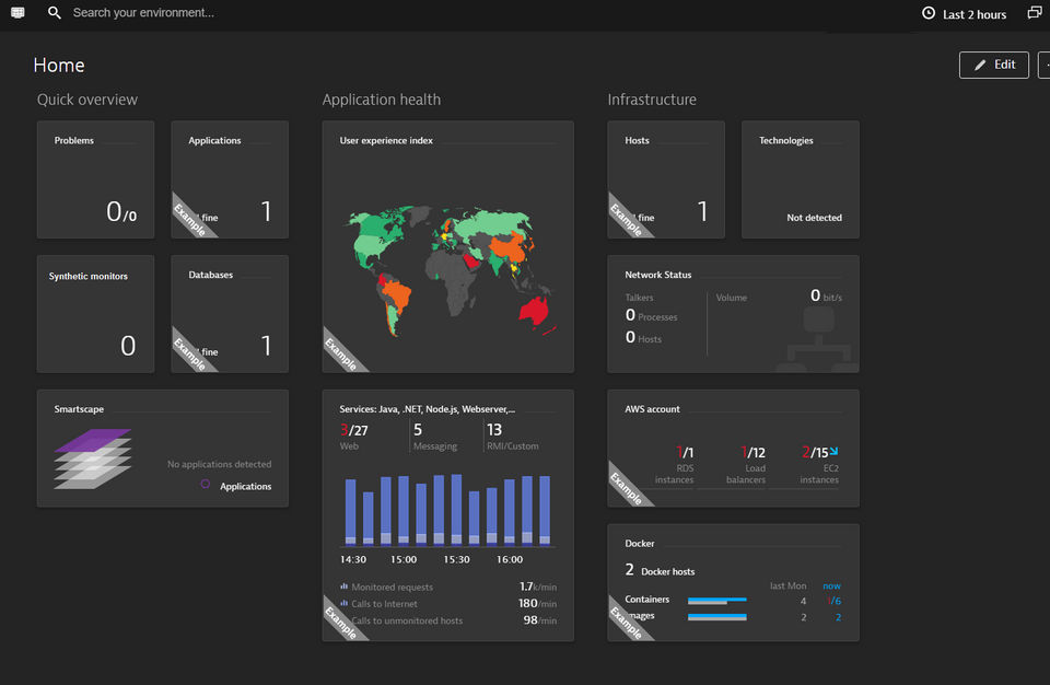 Dynatrace screenshot 4
