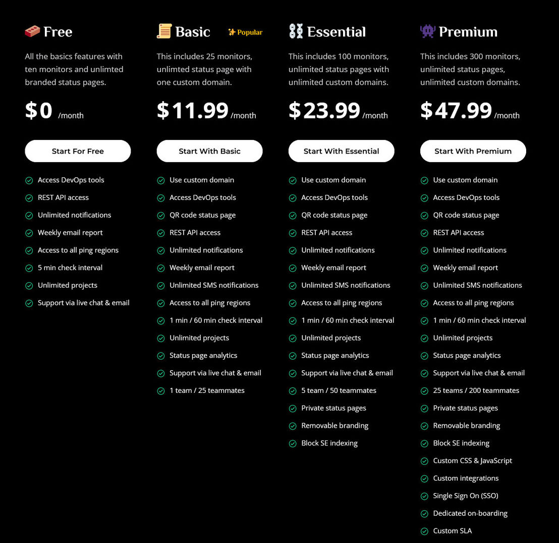 EarlyPing pricing 1