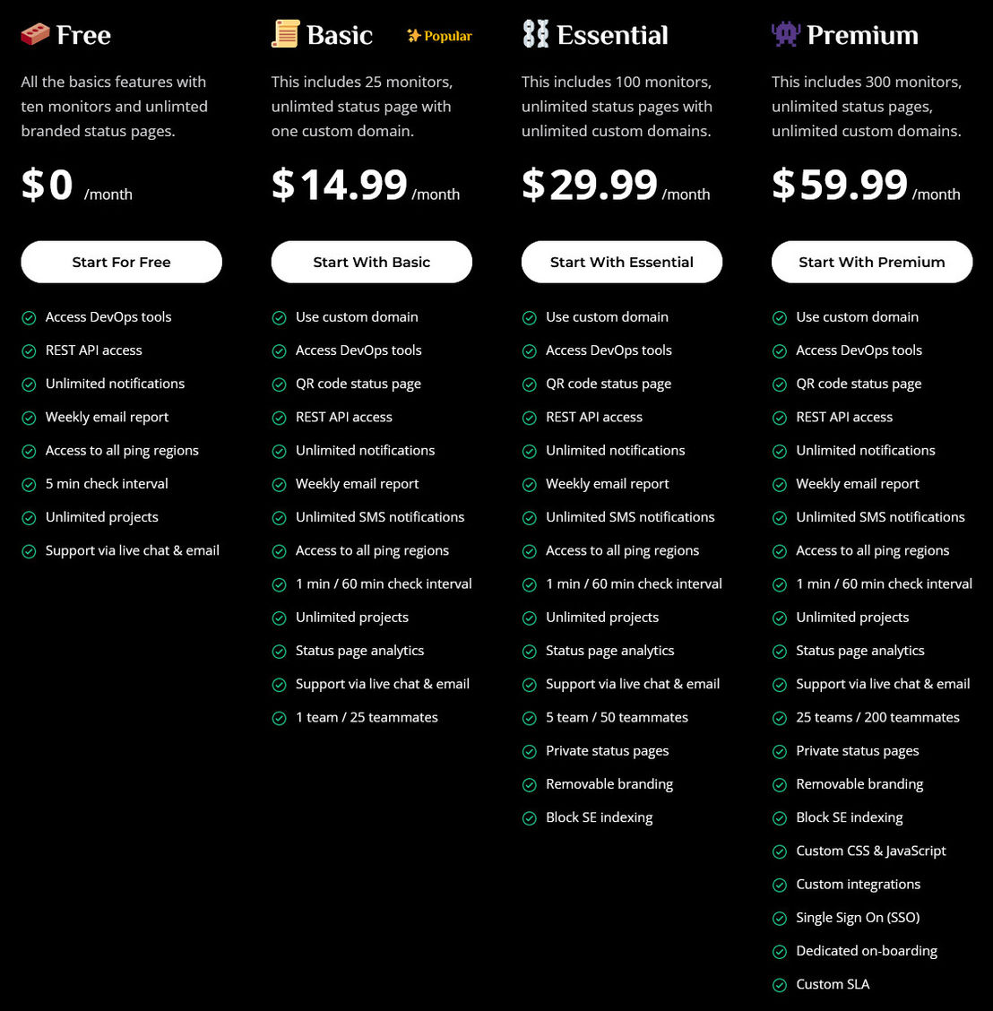EarlyPing pricing 2