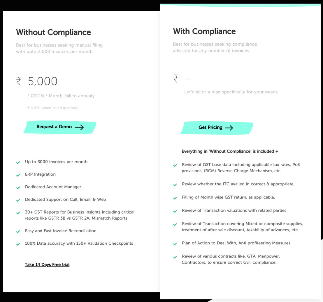 EasemyGST pricing