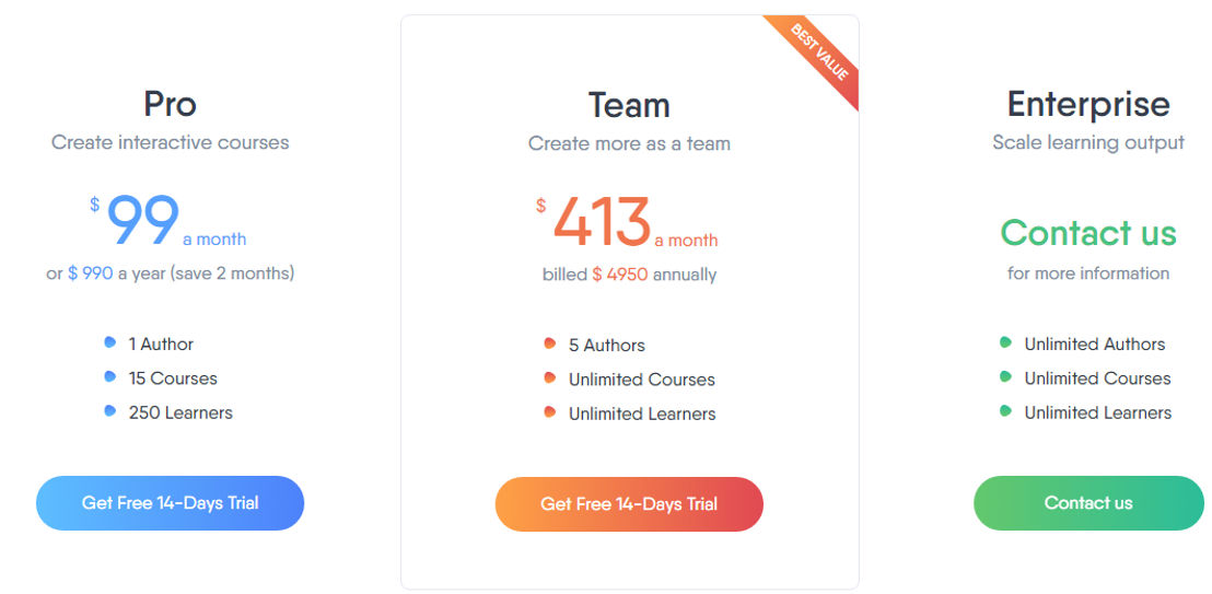 Easygenerator pricing 1