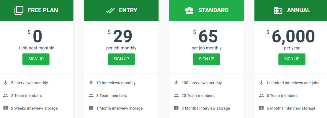 EasyHire pricing 1