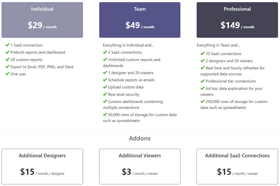 Easy Insight pricing 1