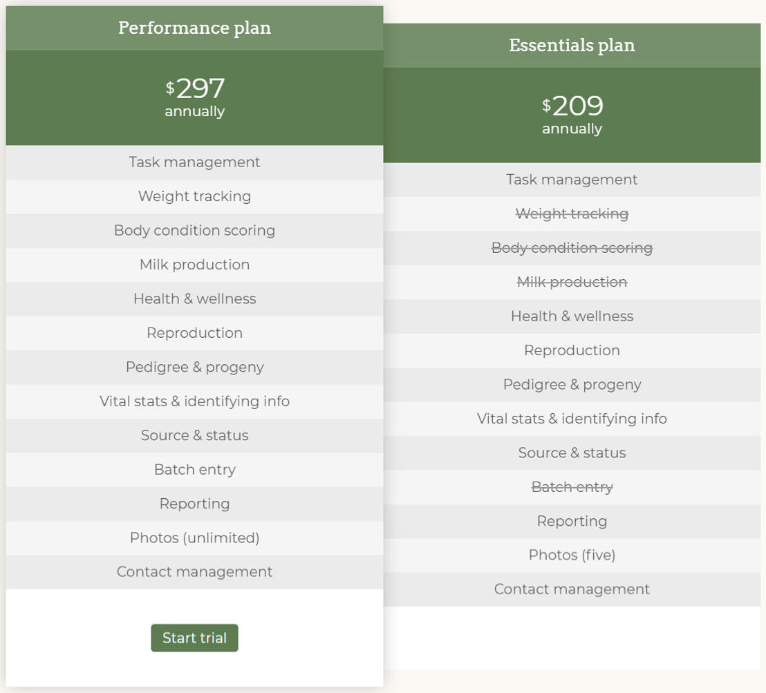 EasyKeeper screenshot 2