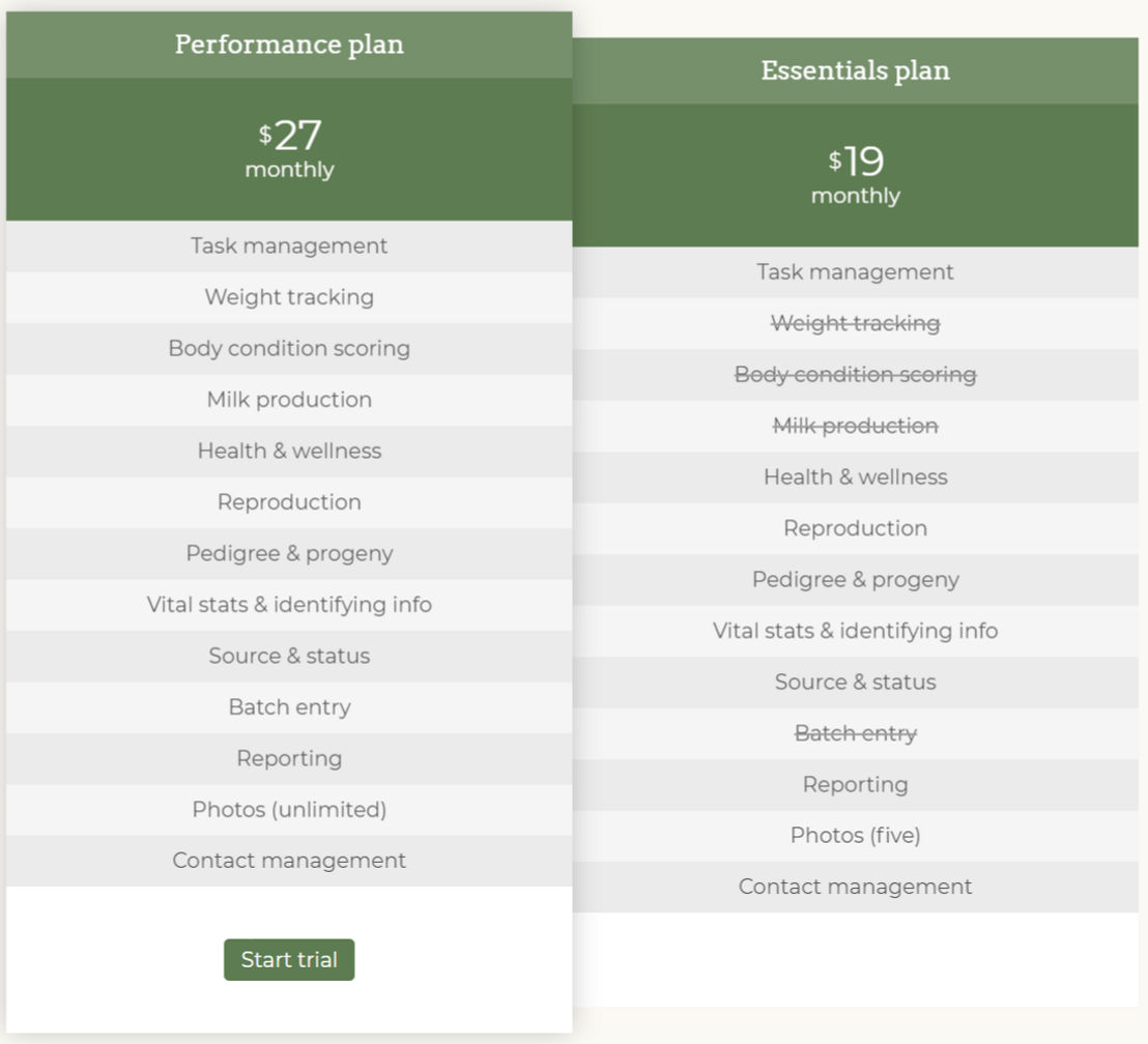 EasyKeeper screenshot 1