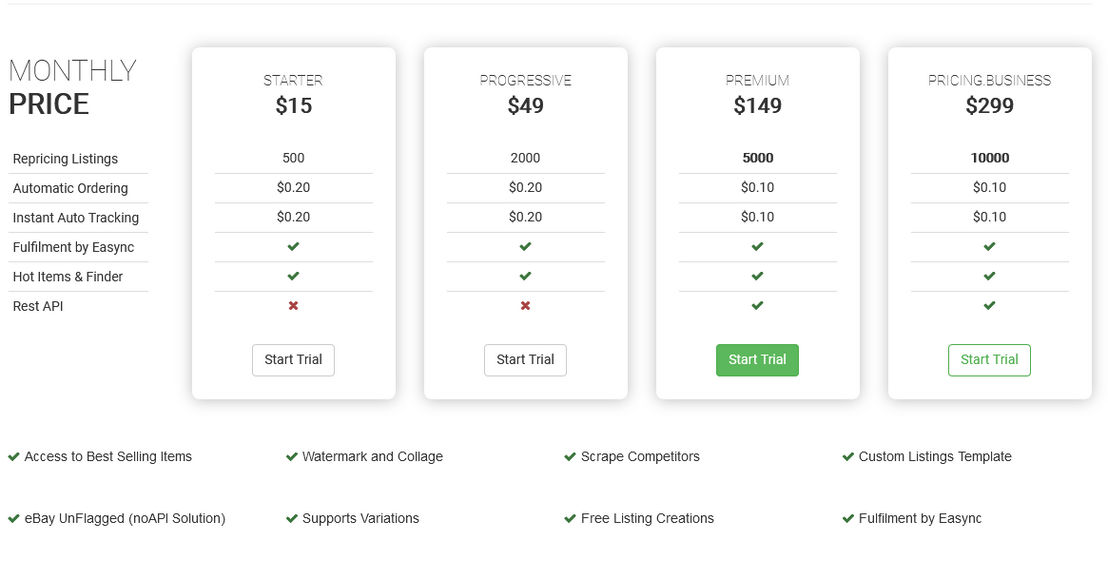 easync pricing 1