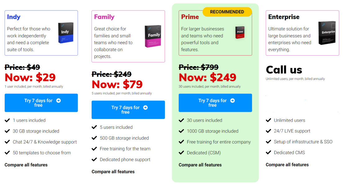 Easynote pricing 1