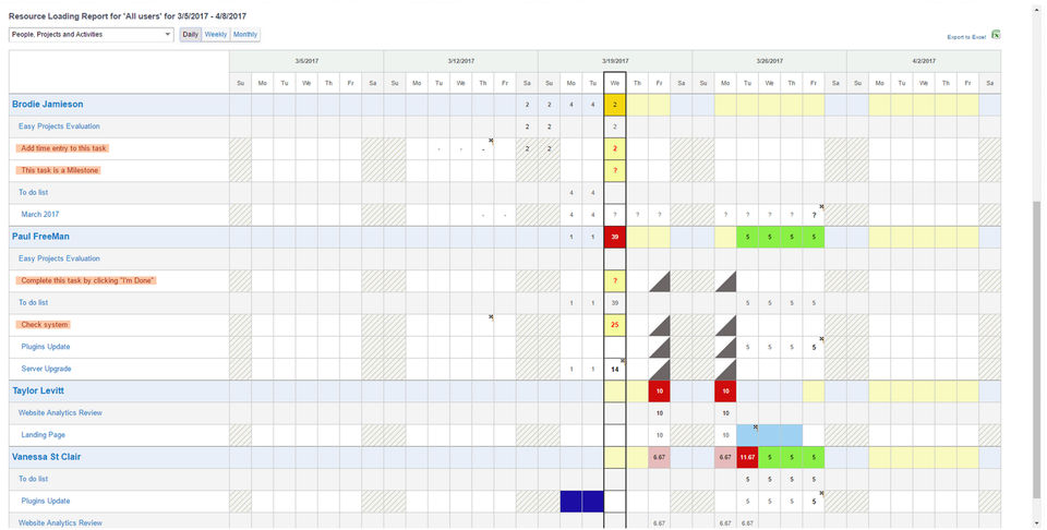 Easy Projects screenshot 1