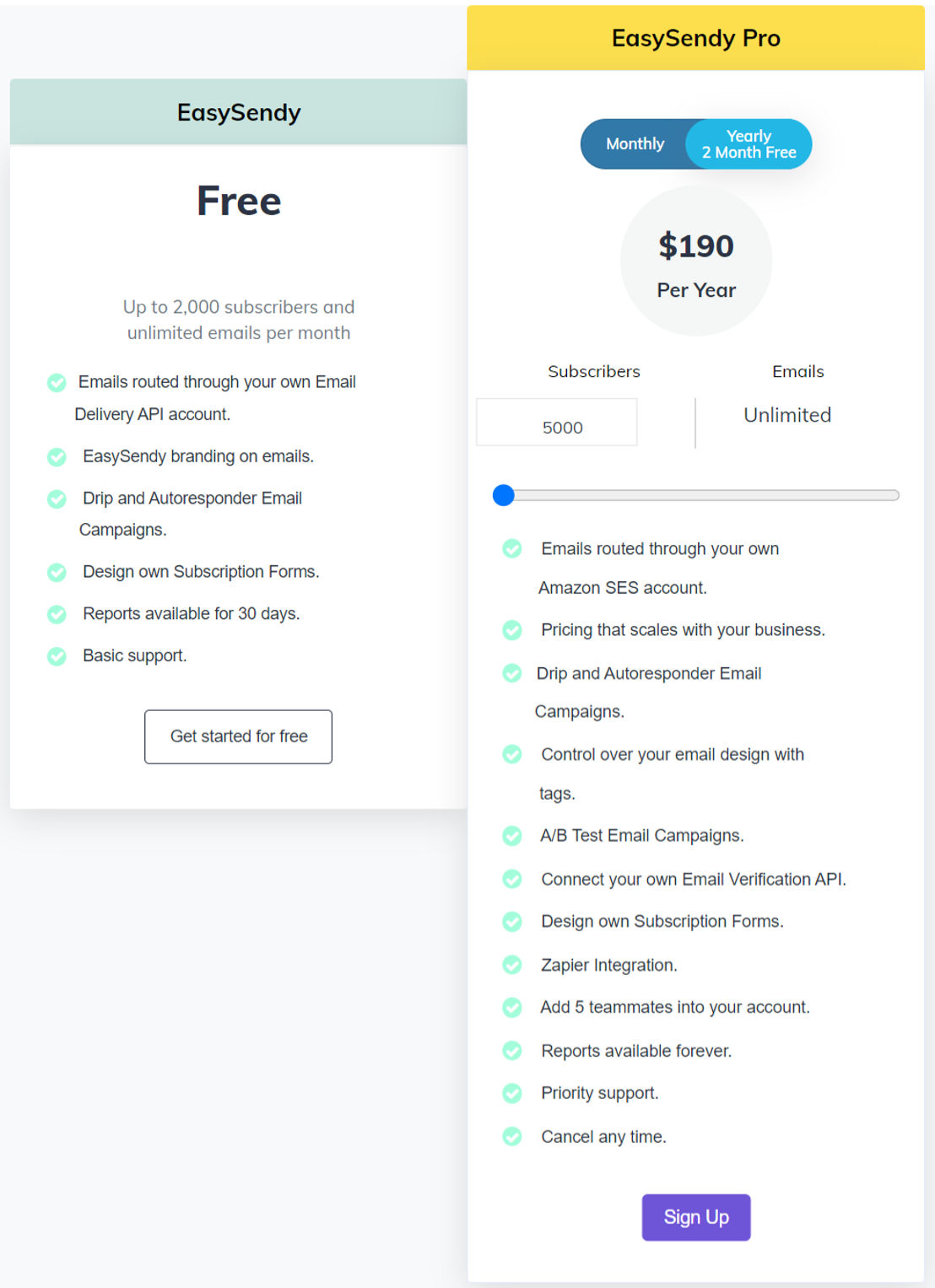 EasySendy pricing 1