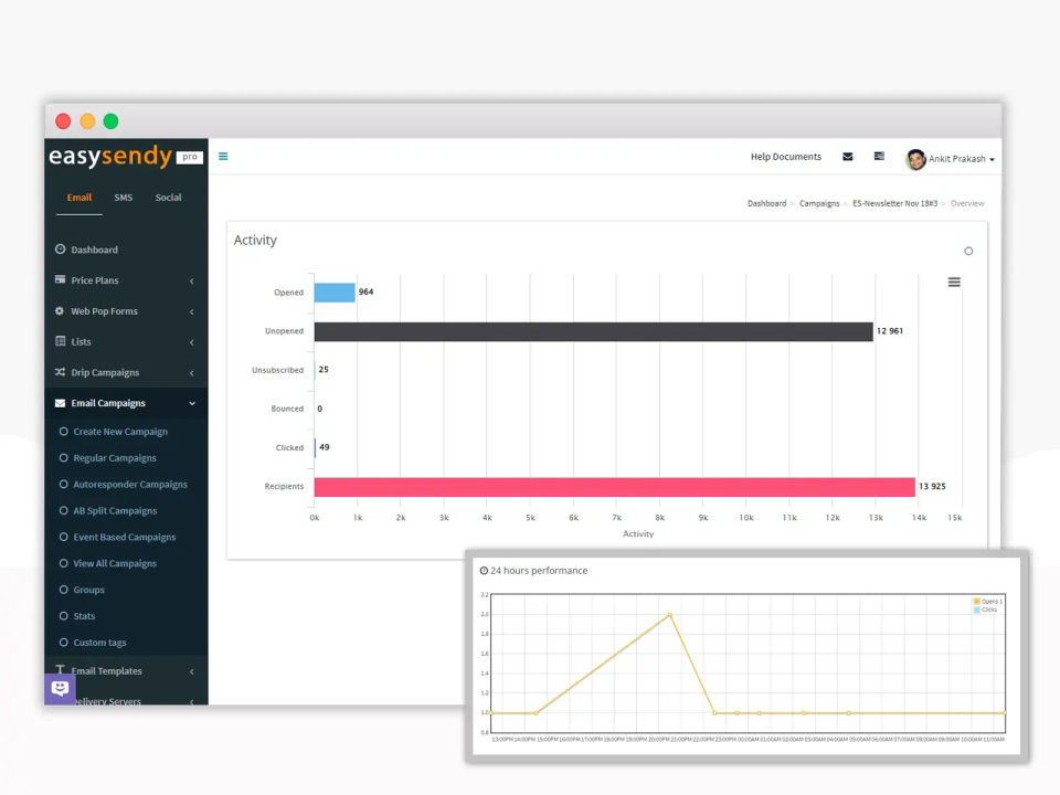 EasySendy screenshot 2