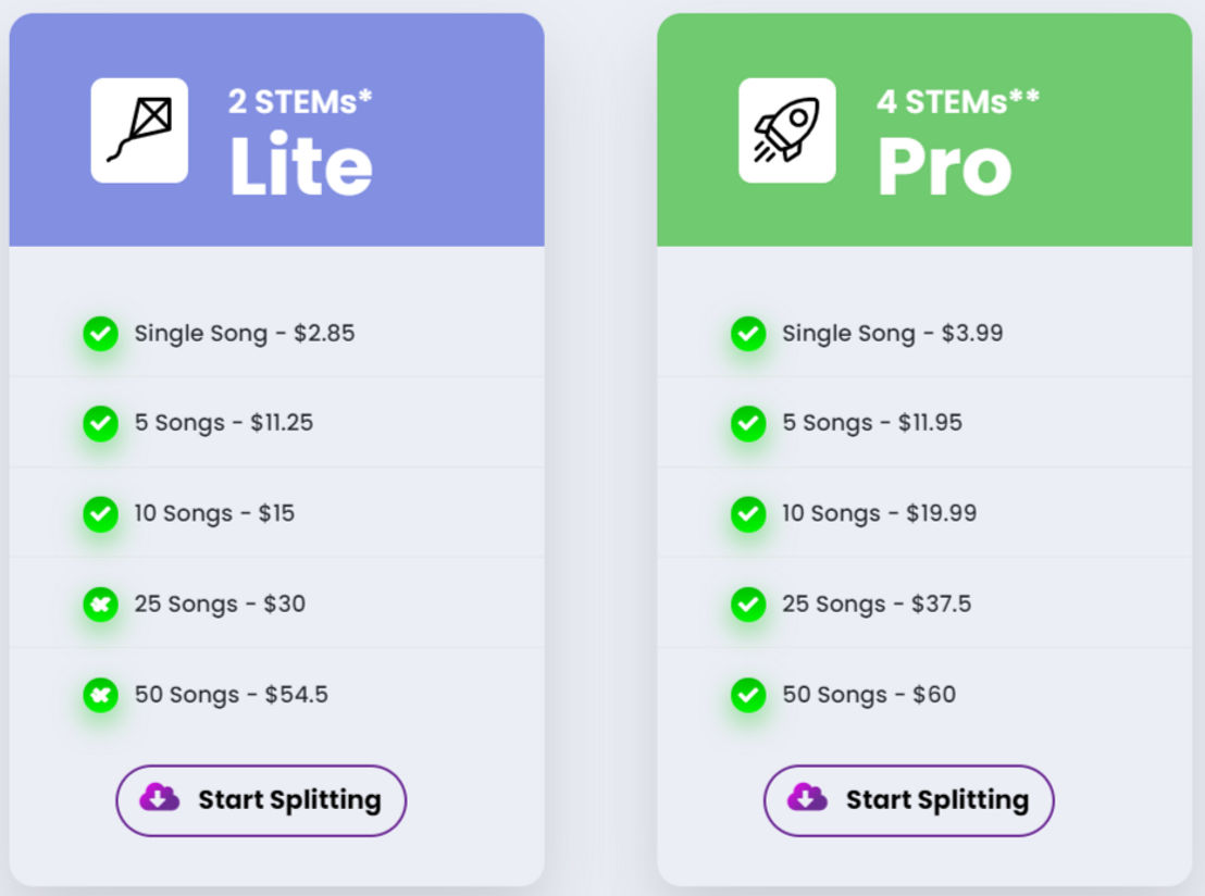 EasySplitter pricing 1