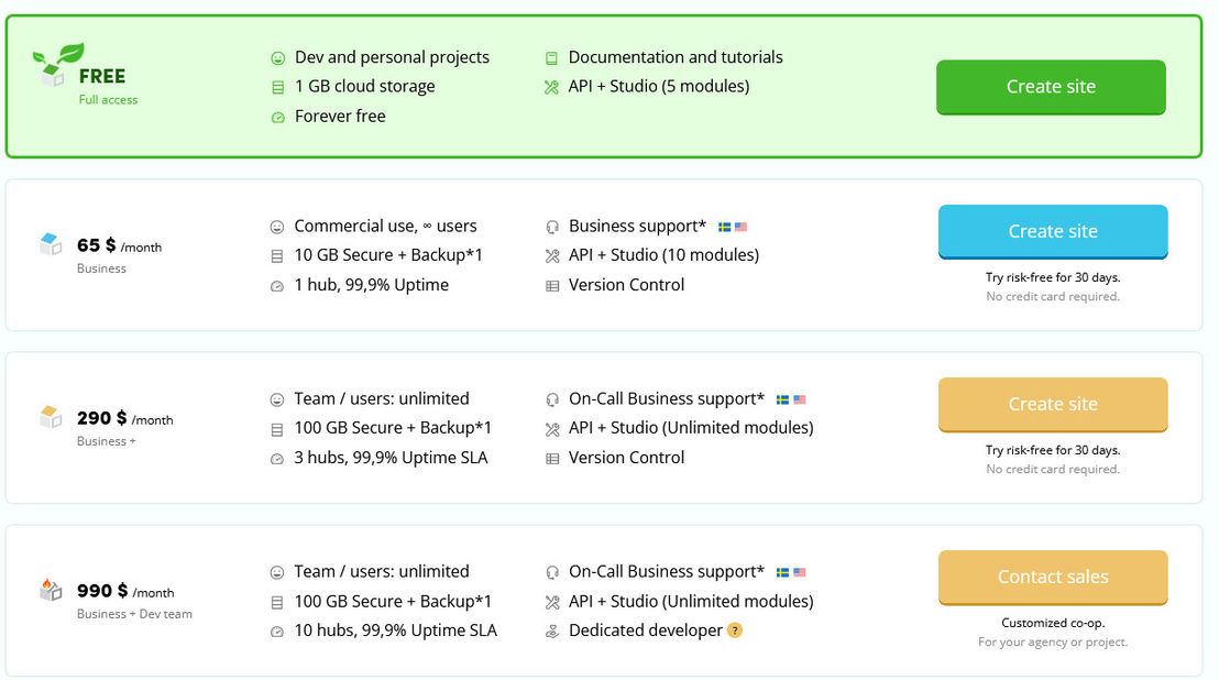 Easyweb Headless CMS pricing 1