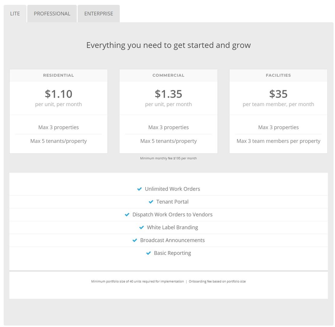 EasyWorkOrder pricing 1