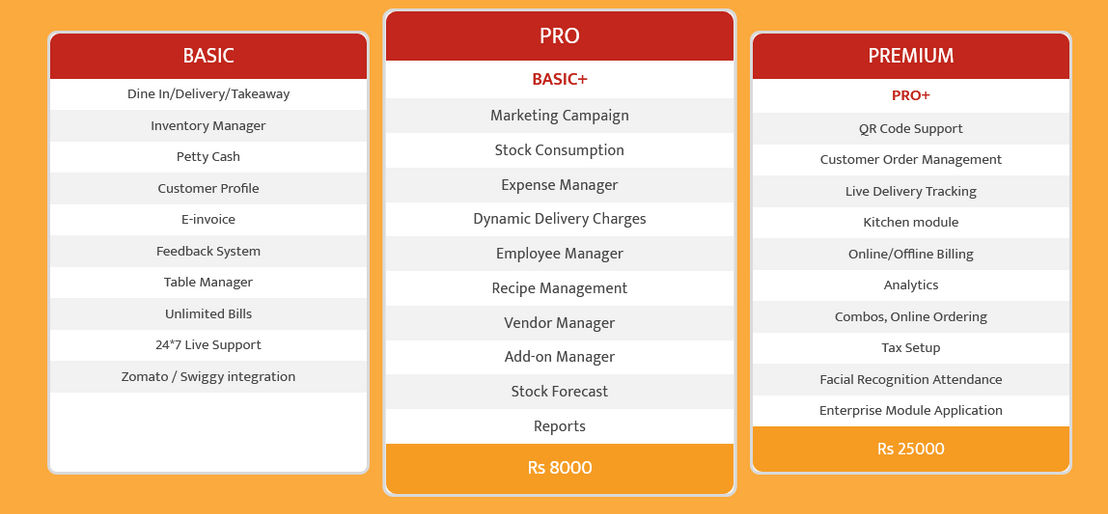 Eatlot screenshot 1