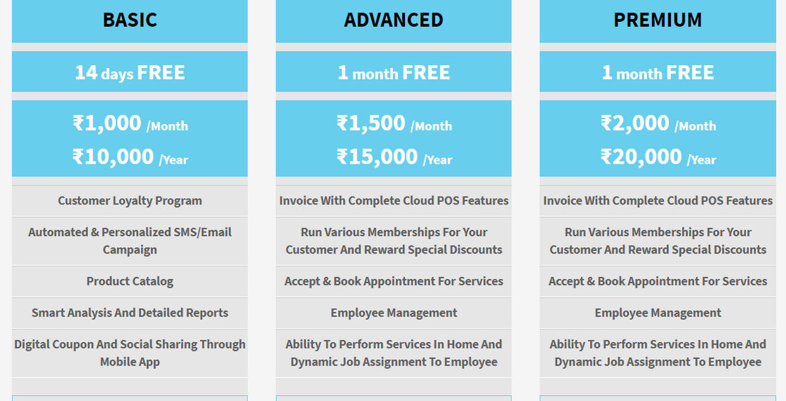 Eazipoints pricing 1
