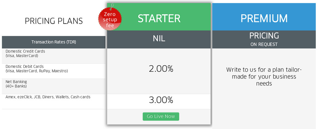 EBS pricing 1