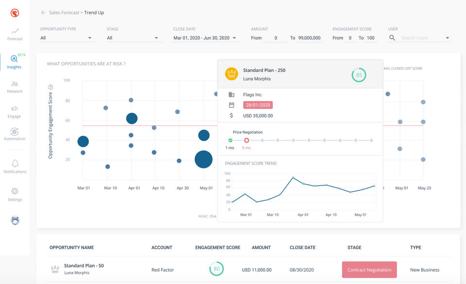 Ebsta screenshot