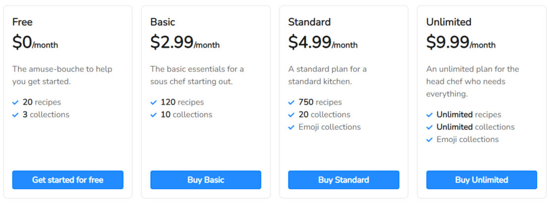 EchoRecipes pricing 1